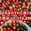 2022年4月11日週の収支