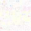 　Twitterキーワード[マスティフ]　05/13_09:08から60分のつぶやき雲