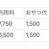 小学1年生の学童保育代