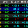 8/2相場振り返り