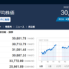 昨日の日経平均　’23　10/28