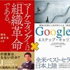 ＜お見せします、舞台裏！＞2冊でシナジーする読書会型ワークショップのイベントデザインの裏側！