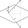 四元数（しげんすう、クオータニオン）を使ってみる（2）