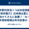 【木野内栄治×つばめ投資顧問 栫井駿介】日本株は夏に向けてさらに急騰？／AI・半導体相場は年内安泰か／米国株が調整局面へ？／日銀の6月利上げ／イラン戦争終結後に急騰期待のセクター【マーケット超分析】