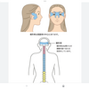 何故目は口程に物を言うか？