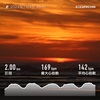 練習ログ　7/2-7/7