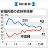 「決まったからには・・・」と真人くんのスピーチ、ほかいろいろと