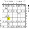 【きのあ将棋】郷谷さん（上級-）に「新鬼殺し」をやってみました【△７六角 への指し方】
