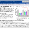 厚生労働省へ＞コロナワクチンの接種を止めて下さい！と要望しました。←の返信が来ました。