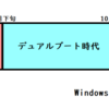 Linuxを使って半年経った感想