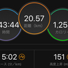 昨日のラン / 北海道マラソンエントリー
