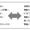 【Part 2: 心は丸く、頭は四角】