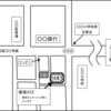 Inkscapeで地図を描く（その２）～完成する～