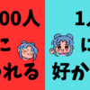  10000人に嫌われても1人から好かれる大切さ✨👍😊💖