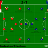 【 #ARSMUN 】伝染するエラーに試合を決定づけた不可解な判定の数々