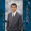 【訃報】渡哲也さん死去