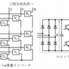 ユニット多重インバータ