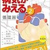 授業についていくために翻訳こんにゃくが欲しい(本末転倒…)