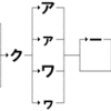 2023.10.5 断片