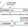 （重要！！）雇用調整助成金等の申請期限について