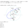 jw_cad 外部変形 － (290) ruby/tk(円弧を描く) －