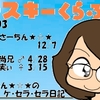 共通記事：今年、上半期を振り返って♪