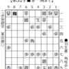 将棋局面｜羽生善治 vs 郷田真隆 1994-08-29 王位戦第5局｜郷田、必殺の寄せ