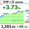 【1/21】相場雑感　マザーズ主力株に資金流入？