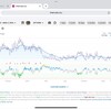 デスクワーク・風呂♨️/便利サイト intervals.icu