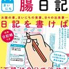 慢性疲労症候群患者は心身症になりやすい？