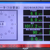 天気晴朗ナレドモ　・・・・　風ツヨシ