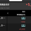 8/15 +5,604円 えっ！コロナ？今日は短期トレードで微益
