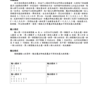 台北市104 學年度資訊學科能力競賽 pB. Party ( LCS )