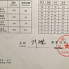 HSK6級（中国語試験）の成績～HSKは勉強する価値有り～