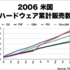 今日は一日なにをしようかなと考えていたら。