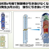 柏崎刈羽原発6号機は制御棒に深刻な問題を抱えている　絶対に動かしてはならない！　