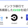 GitHub Actions + CircleCI + AWS CodeDeployによるCI/CD環境にインフラを移行した話