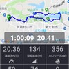 多摩湖