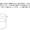 水を入れた水筒の重心