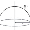 【面白数学】球の表面積＝円の面積×４の理由