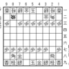 升田将棋研究(269)；相掛り(原田泰夫)