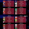 ◯W杯予選◯アジア2次予選組み合わせ決定！日本はF組で中東なし…H組で南北朝鮮、C組でイラン・イラクが同居とやばめの組み合わせ！