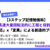 【3ステップ記憶勉強術】裏の高速大量回転法的な解説｜「適応」x「変異」による創造的プロセス