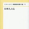 東京都知事に事前の予想通り、猪瀬直樹氏。