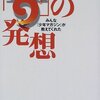 「語りかけられる」ことと「眺める」こと