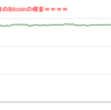 ■途中経過_2■BitCoinアービトラージ取引シュミレーション結果（2021年12月6日）