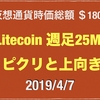 2019/4/7 仮想通貨時価総額20兆ごえ