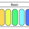 はじめてのモード　