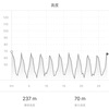 県体代表選考会レポ