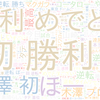　Twitterキーワード[すわほー]　05/08_18:03から60分のつぶやき雲